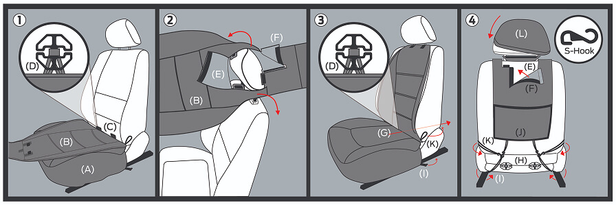 Diagram of installing a seat cover